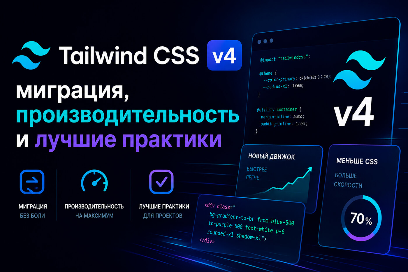 Tailwind CSS v4, миграция, производительность и лучшие практики