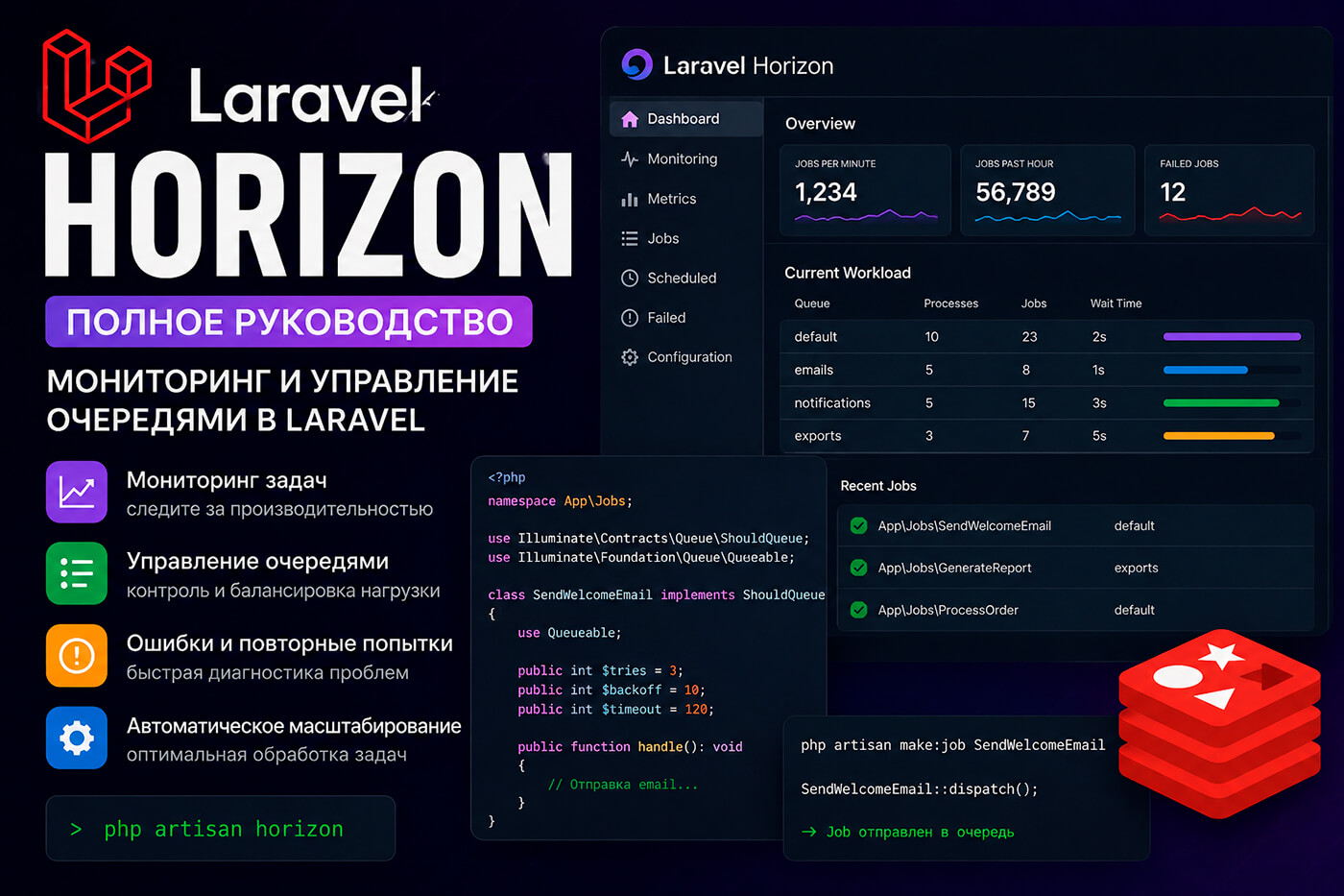 Laravel Horizon: удобный мониторинг очередей в Laravel