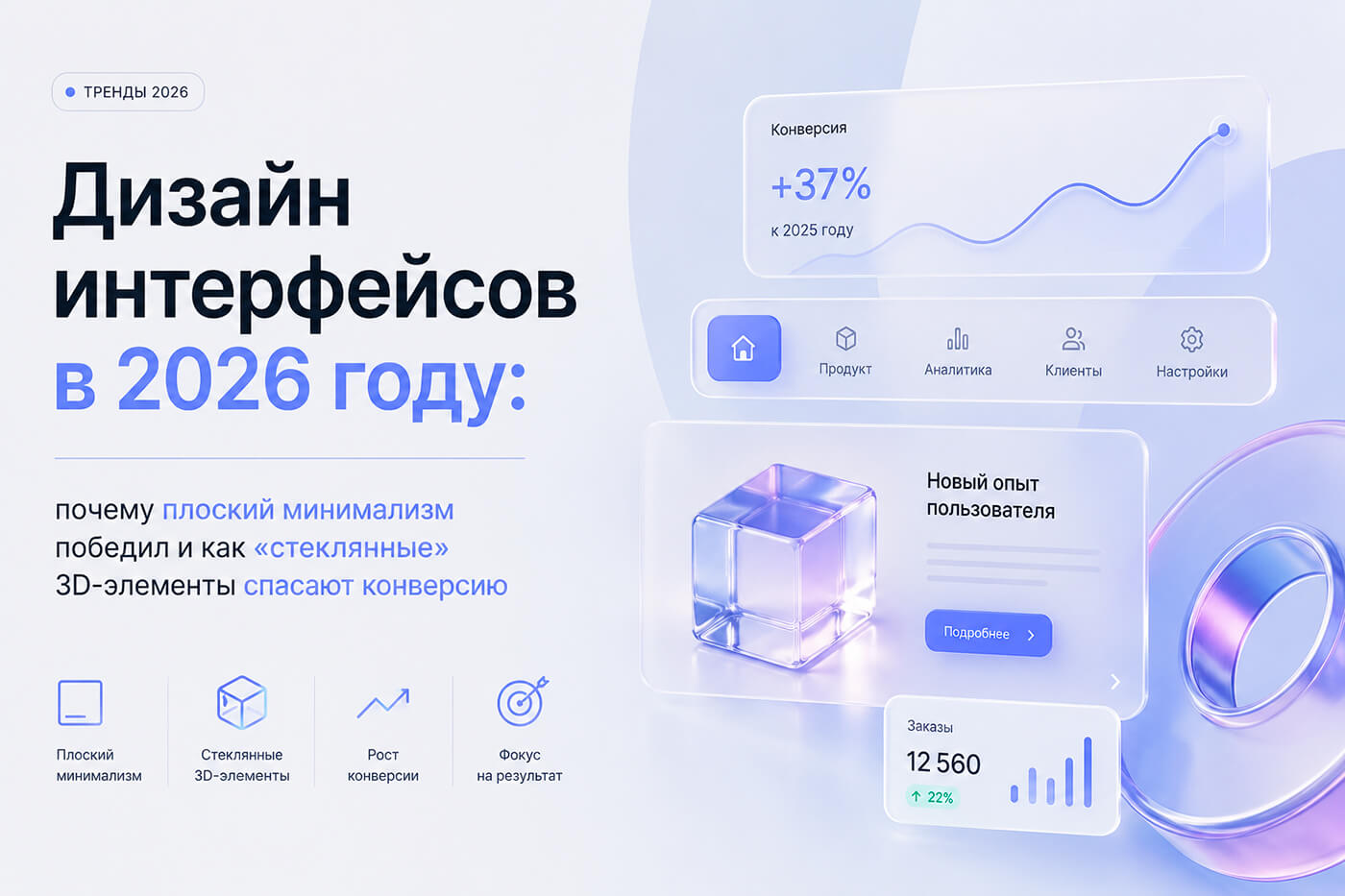 Дизайн интерфейсов в 2026 году: почему плоский минимализм победил