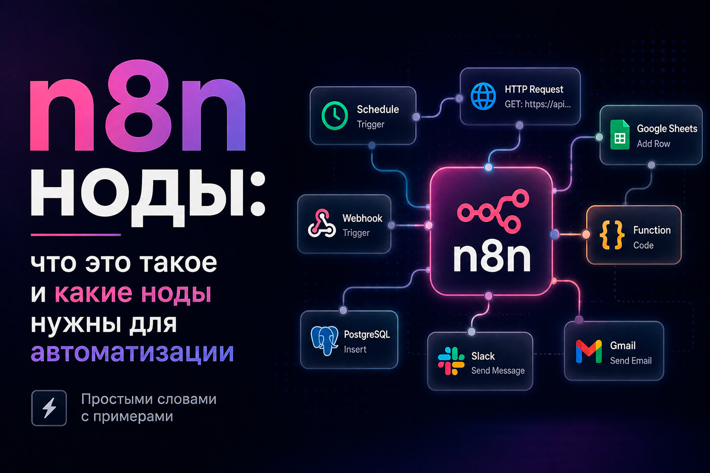 n8n ноды: что это такое и какие ноды нужны для автоматизации