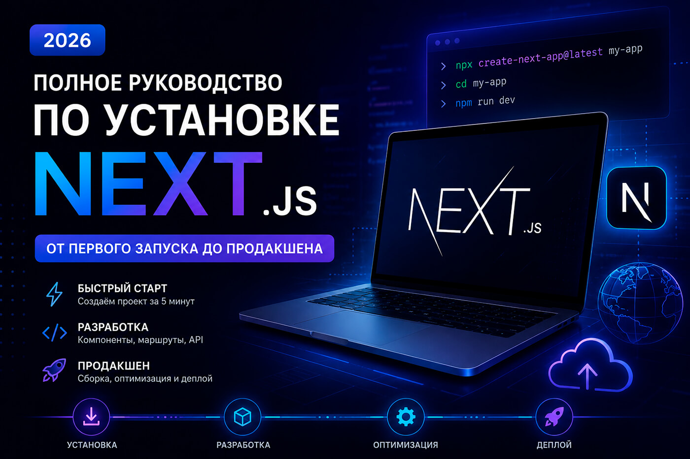 Полное руководство по установке Next.js в 2026: от первого запуска до продакшена