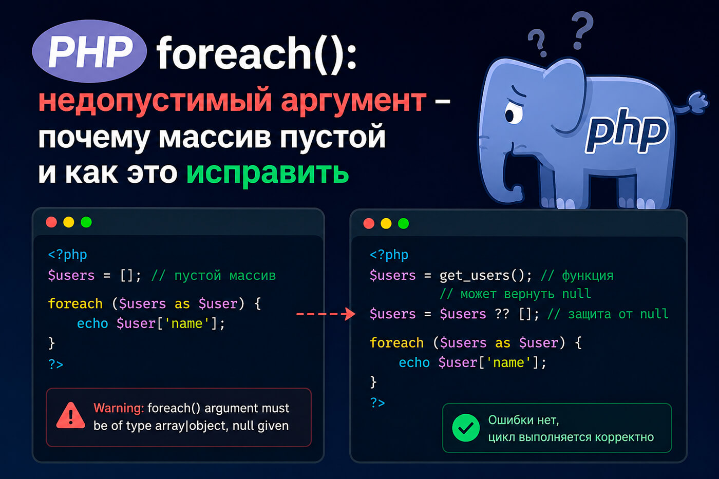 PHP foreach(): недопустимый аргумент - почему массив пустой и как это исправить