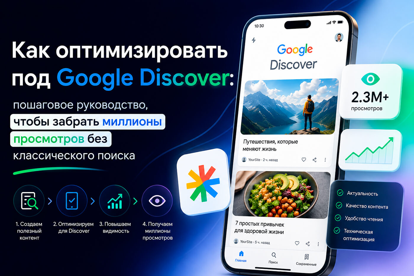 Как оптимизировать под Google Discover: пошаговое руководство, чтобы забрать миллионы просмотров без классического поиска
