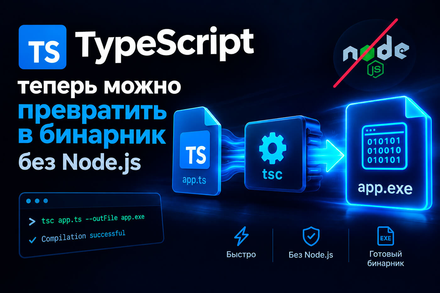 TypeScript теперь можно превратить в бинарник без Node.js