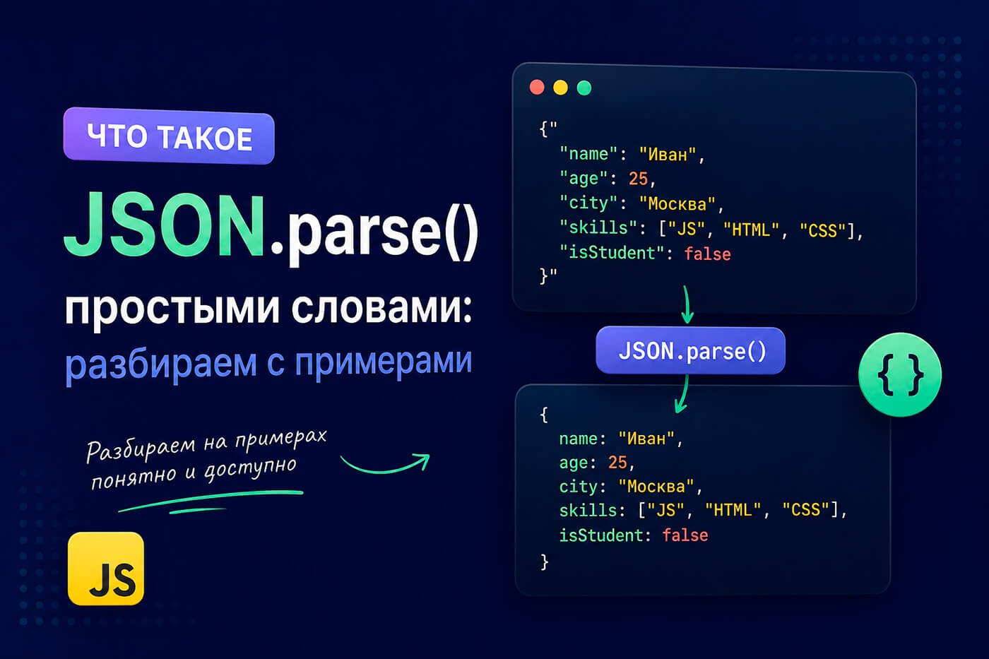 Что такое JSON.parse() простыми словами: разбираем с примерами