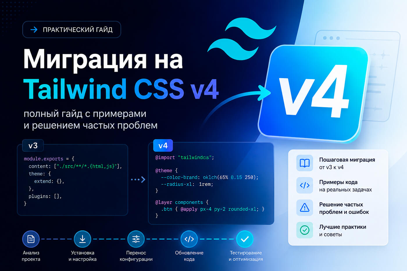 Миграция на Tailwind CSS v4: полный гайд с примерами и решением частых проблем