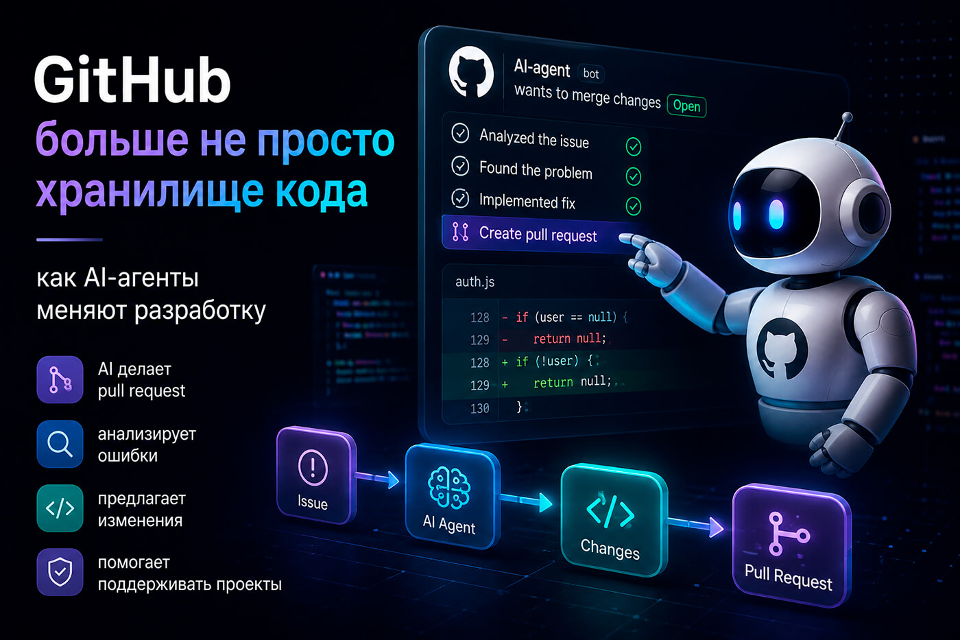 GitHub больше не просто хранилище кода: как AI-агенты меняют разработку