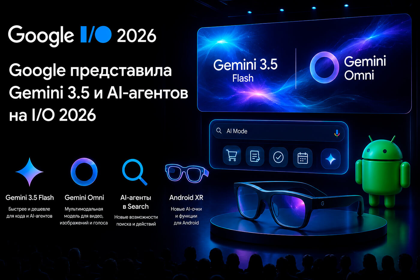 Google представила Gemini 3.5 и AI-агентов на I/O 2026