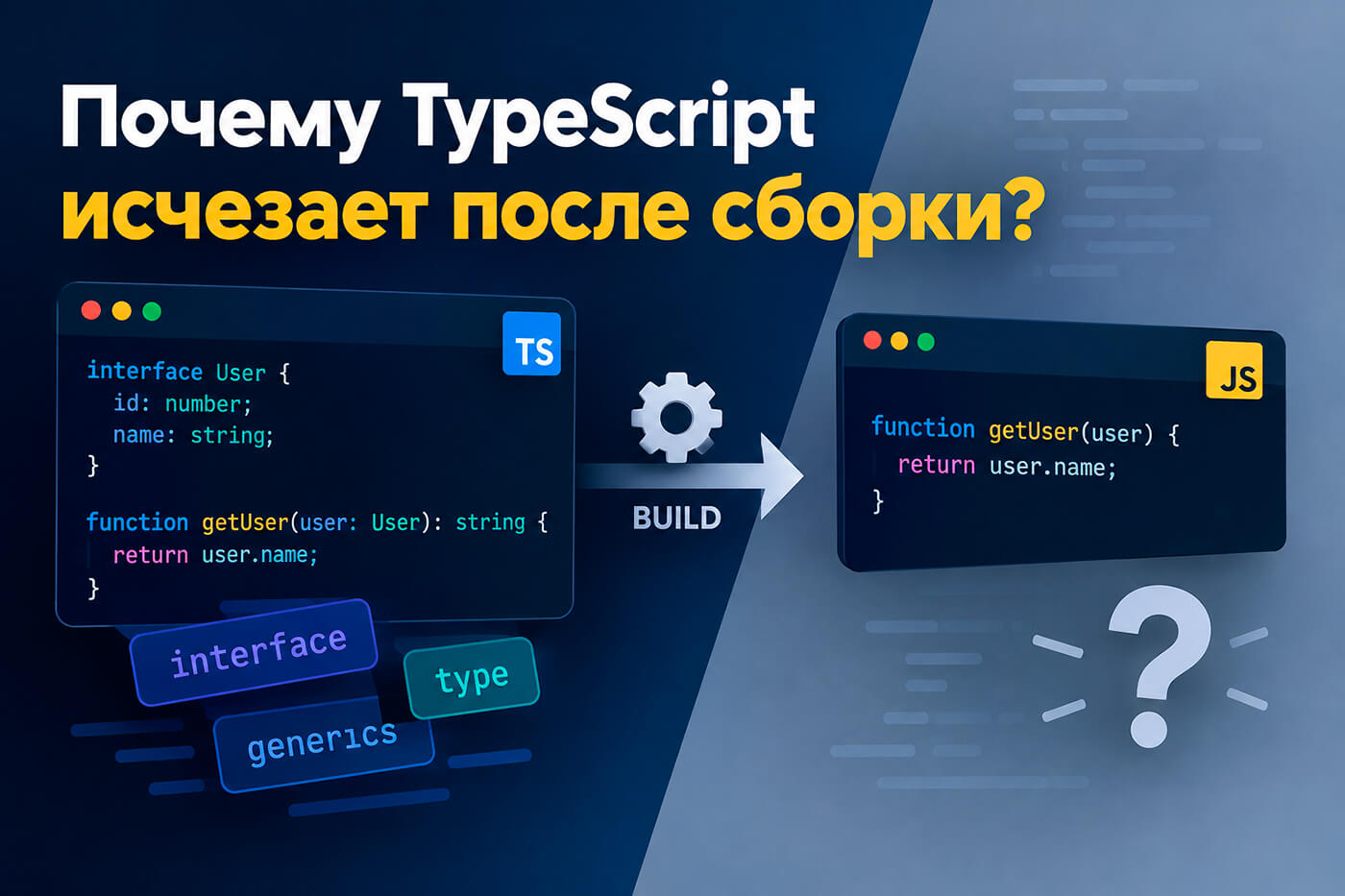Почему TypeScript исчезает после сборки?